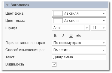Основные свойства